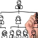 Aceptar la jerarquía